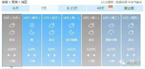 胡萝卜玉米汤功效广州天气,胡萝卜玉米汤的做法大全