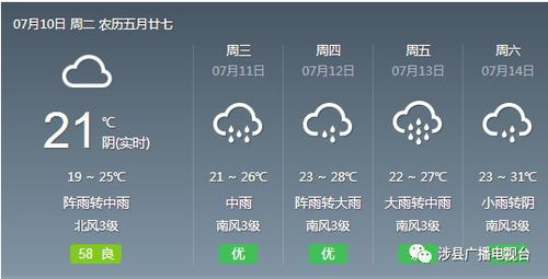 甘肃沙坡头天气预报_甘肃沙坡头天气预报15天查询