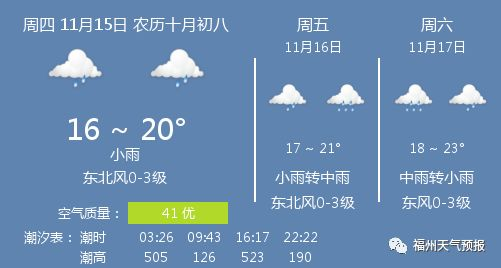 密云天气 北京市密云区24小时天气预报