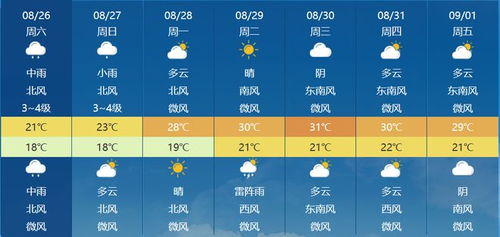 陆川天气预报_查询陆川明天天气预报