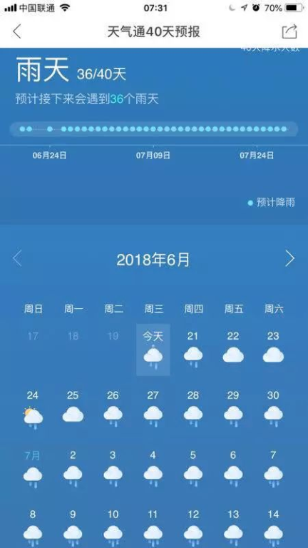 娄底一周天气预报，掌握未来七天天气变化