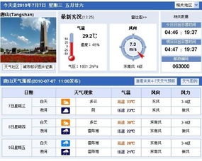 贵州天气_贵州都匀天气预报