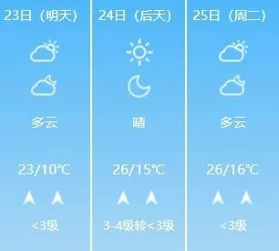 福清高山天气预报15天查询,福清高山天气预报15天查询ga