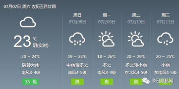 乌兰浩特天气预报一周 乌兰浩特低温天气预报一周查询结果