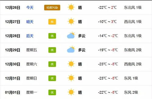 武汉今天天气_武汉市今天天气质量